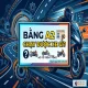 bang-a2-chay-duoc-xe-gi-add