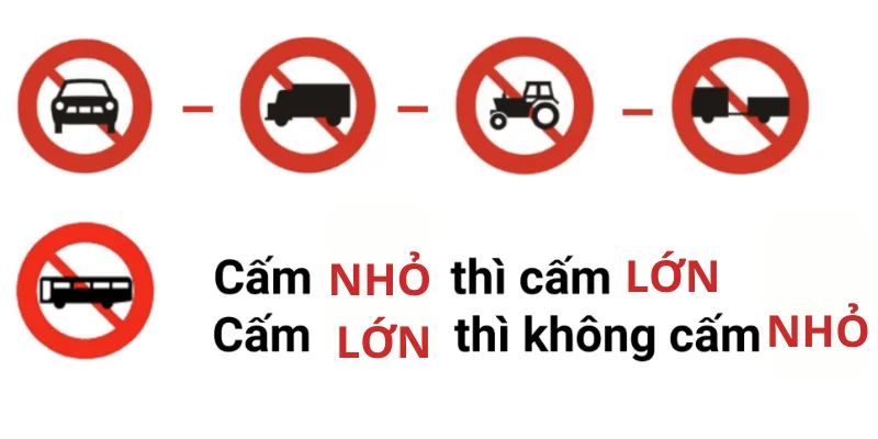 mẹo học lý thuyết b2 600 câu 3